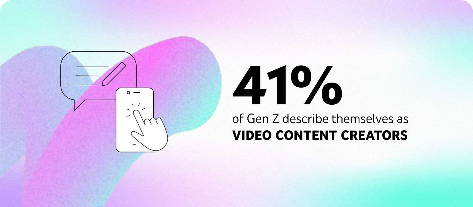 41% of Gen Z survey respondents described themselves as video content creators