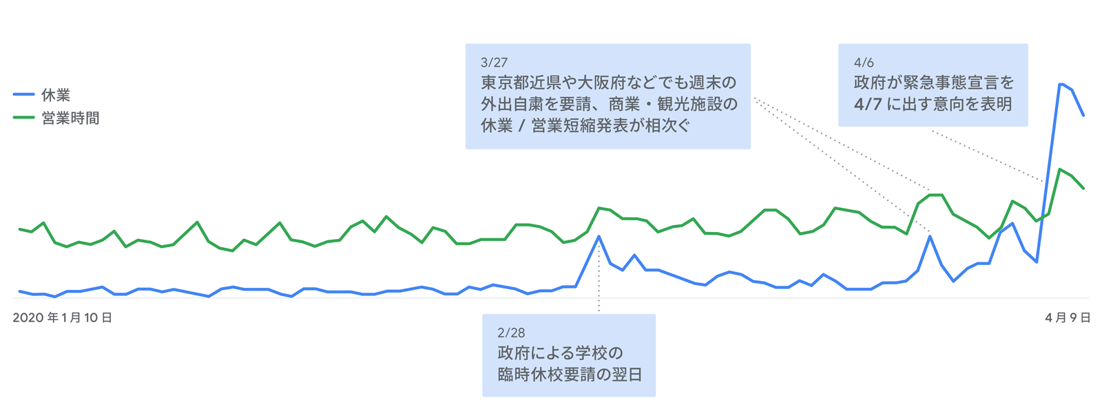 一人 コロナ 斎藤