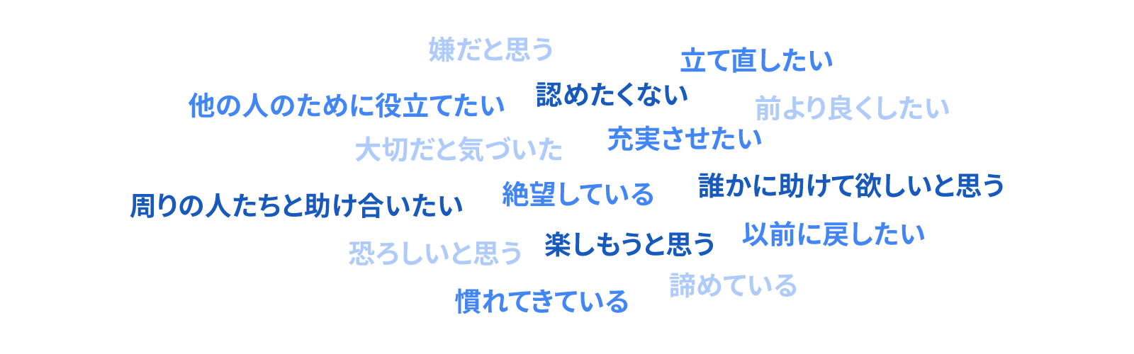 コロナ禍での社会変容を 4 段階で分析 4 月以降の生活者の意識と行動変化を追いかける Think With Google