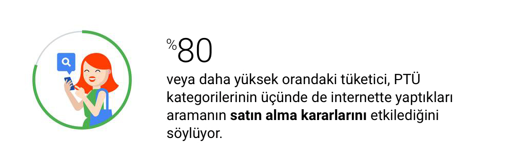 Benim için en mükemmeli ne-2
