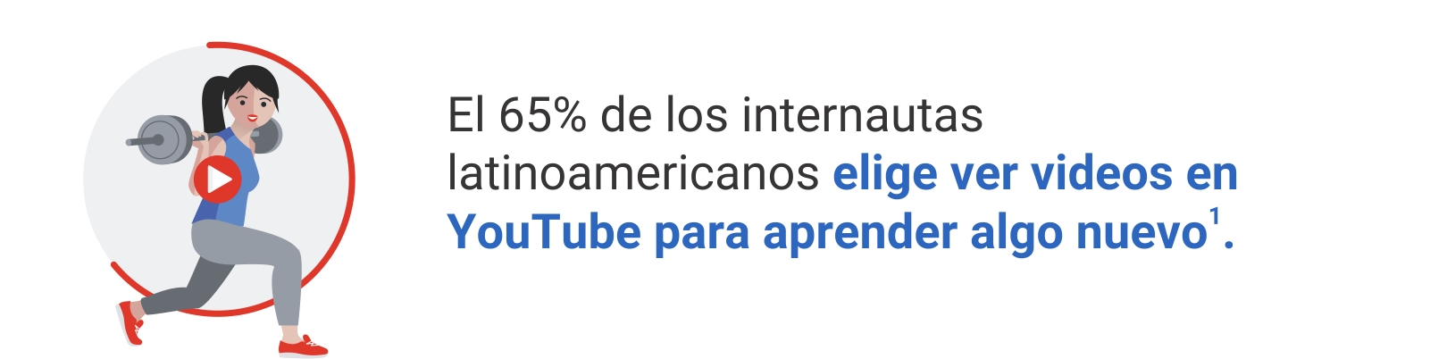 3 datos que aprendimos de los usuarios 1