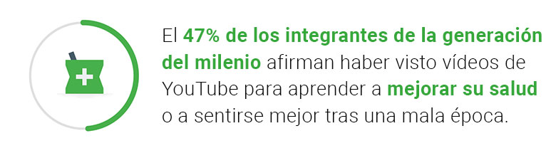 2Generación