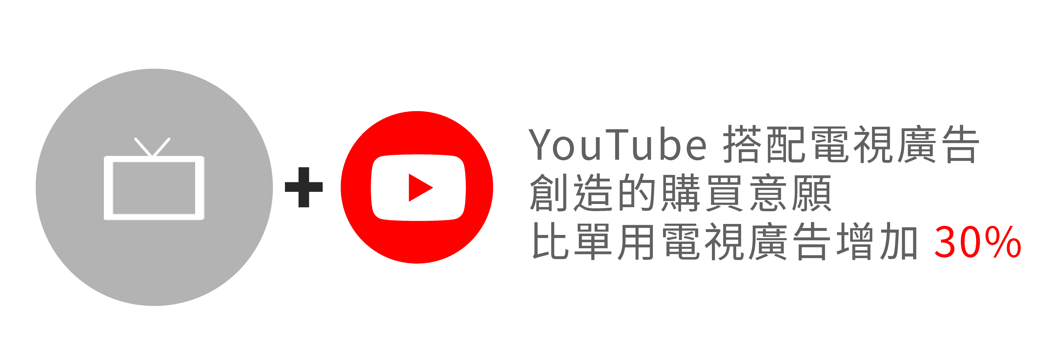 3-keys-to-video-marketing_04