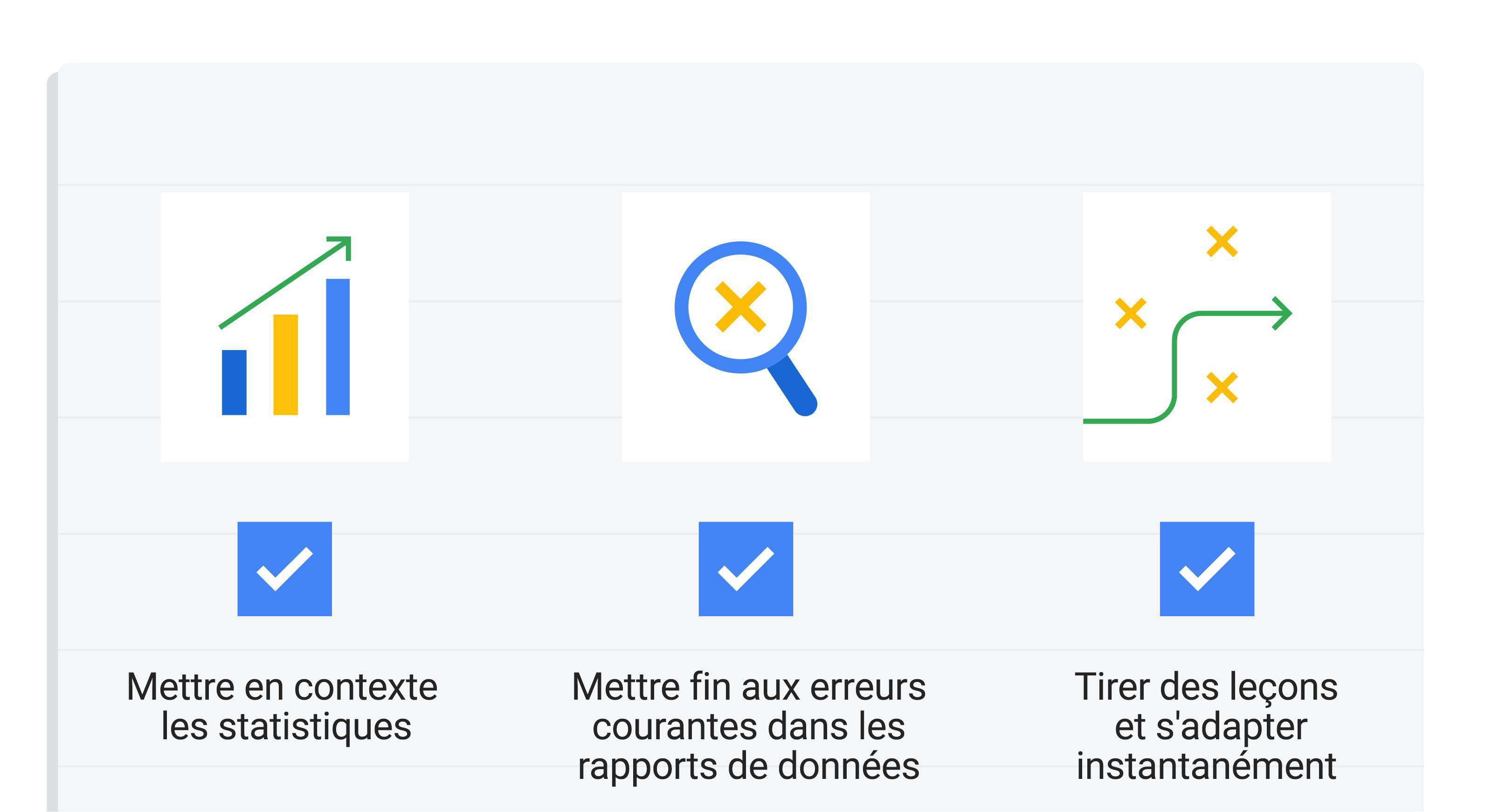 Mesure des performances marketing : trois résolutions pour 2020