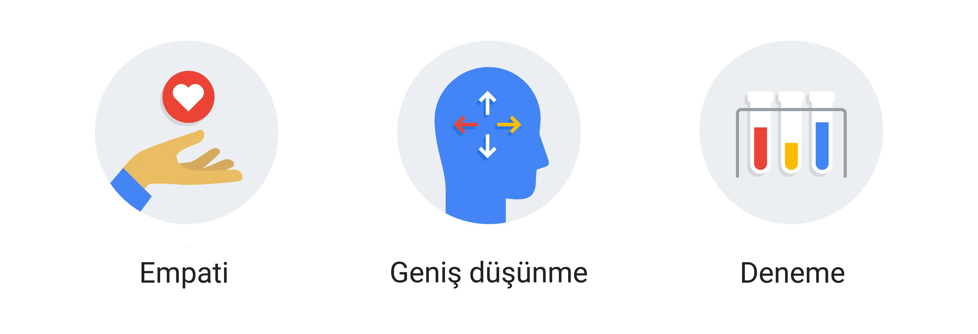 2020 yılında pazarlama ekibinize canlılık kazandırmak için hemen yapabileceğiniz 3 şey