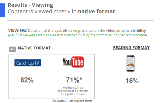 30da4_Eye-tracking-Viewing2