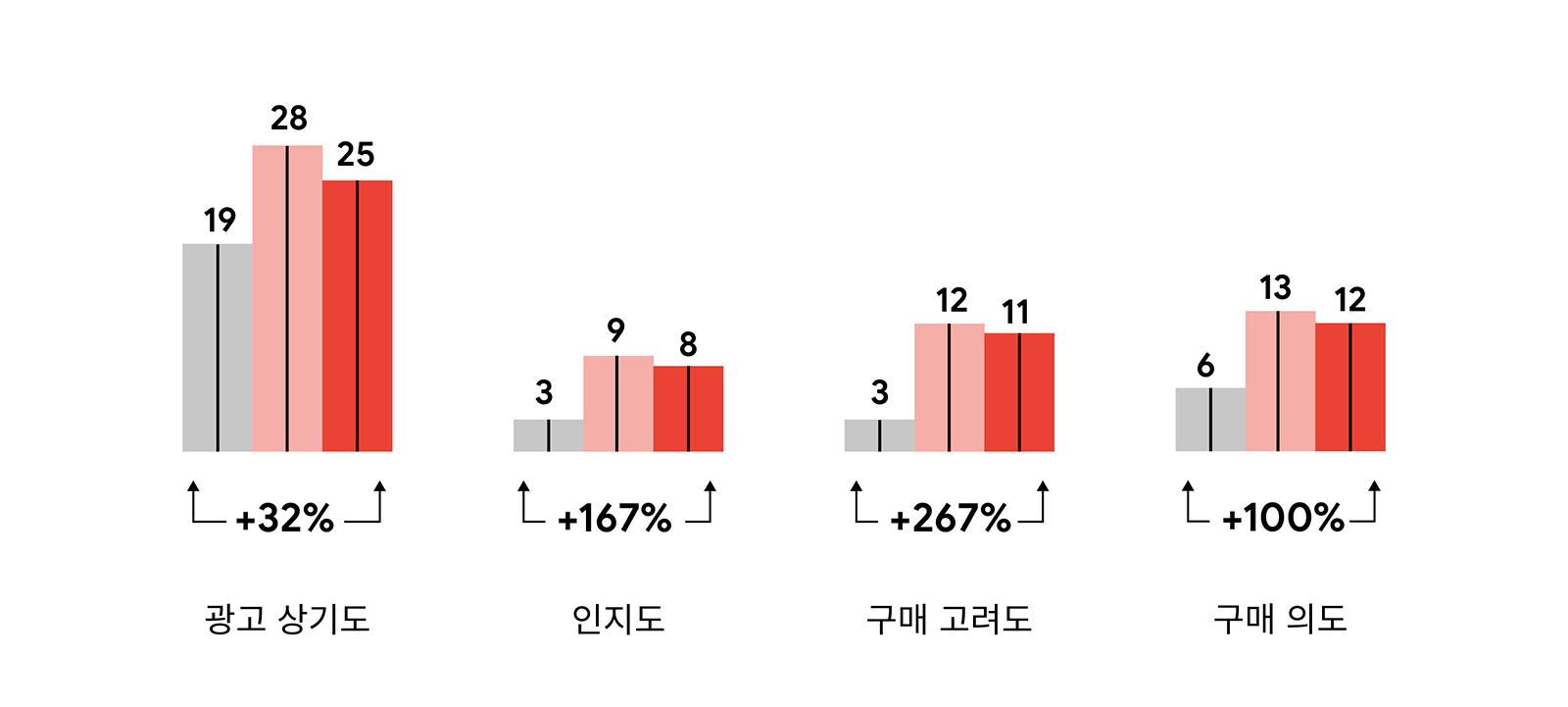 (3)1873_Intent In Video Ads_2.png