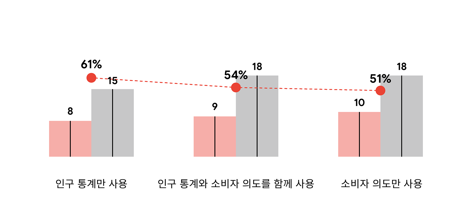 (3)1873_Intent In Video Ads_3.png