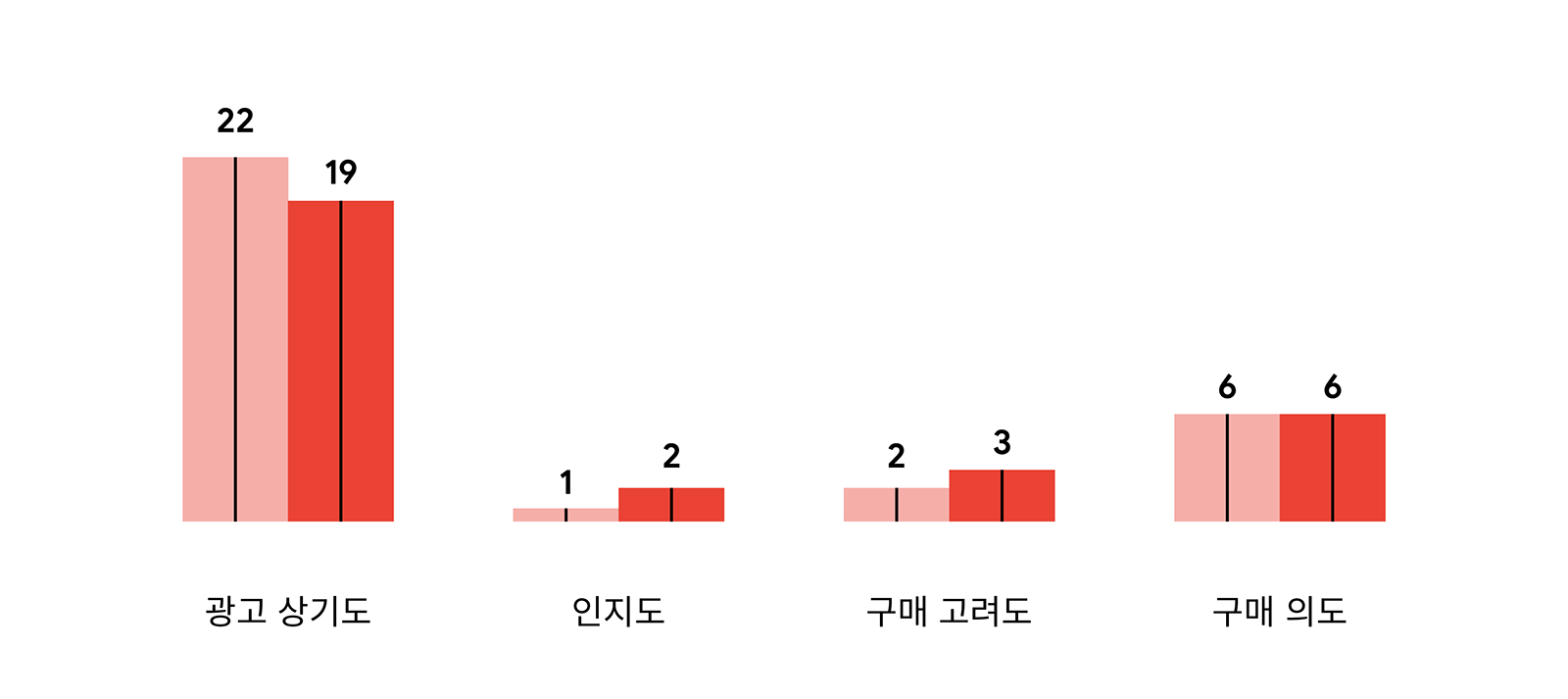 (3)1873_Intent In Video Ads_4.png