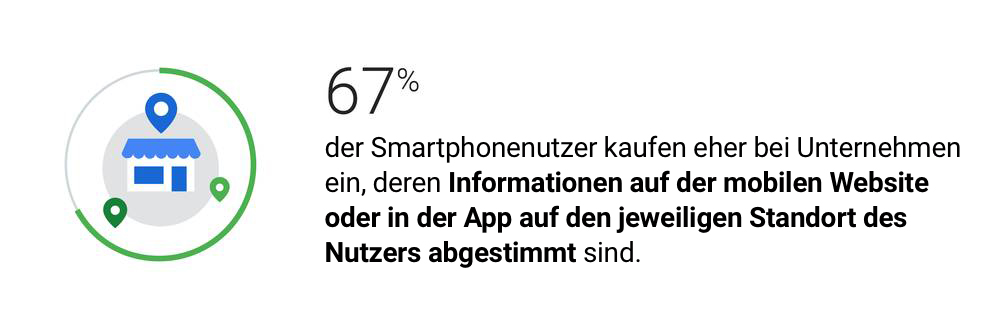 Wie Käufer von Verbrauchsgütern ihre Wahl treffen-3