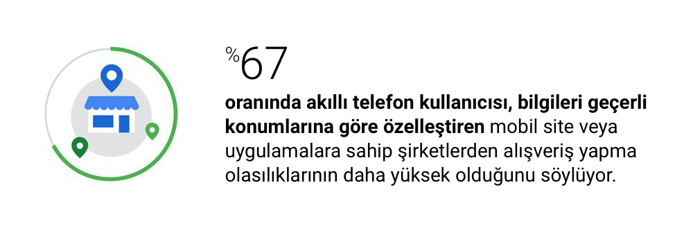Benim için en mükemmeli ne-3