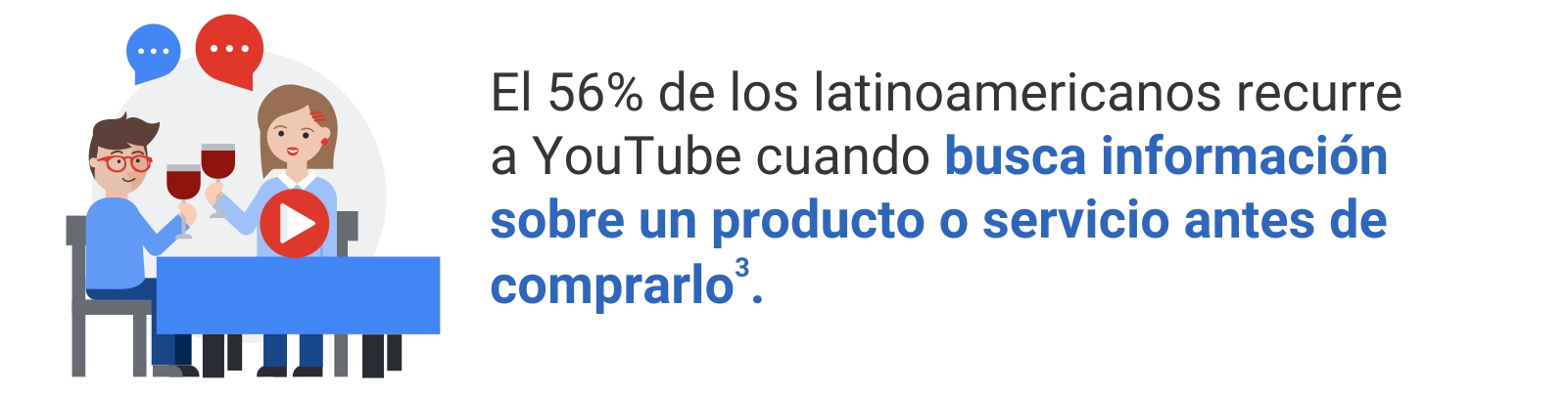 3 datos que aprendimos de los usuarios 2