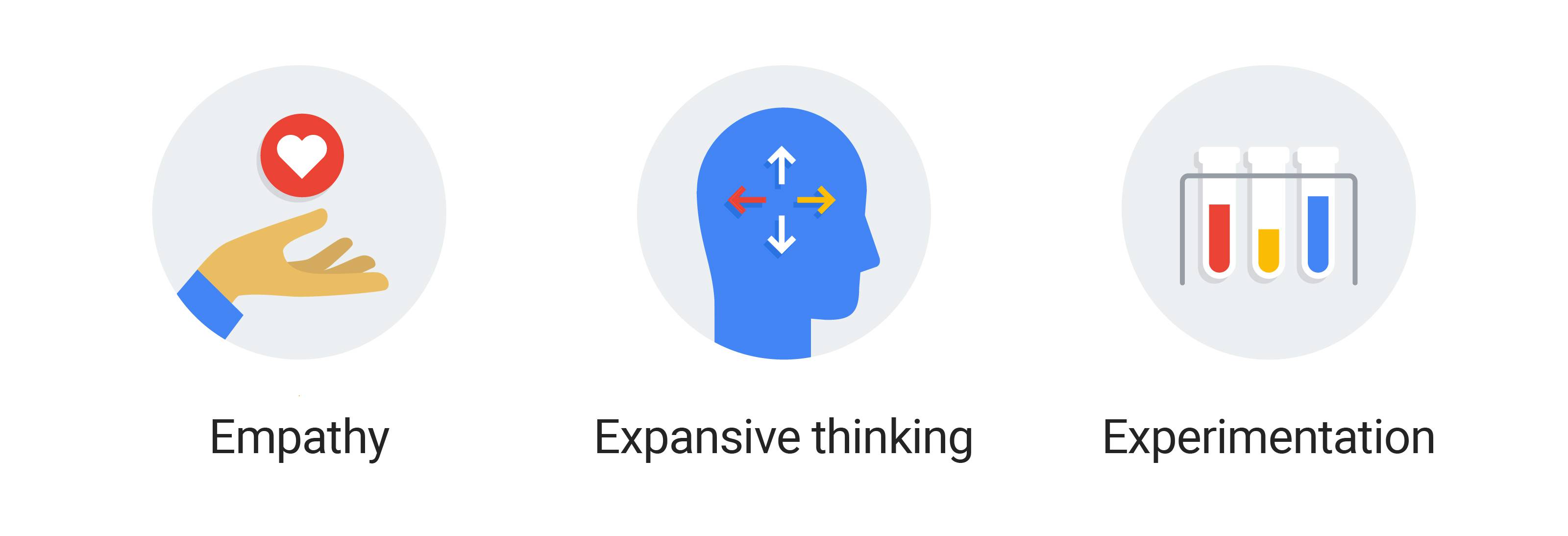 3 things you can do right now to invigorate your marketing team for 2020