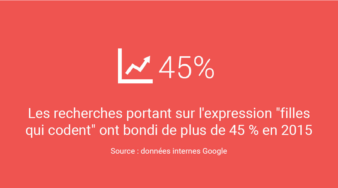 3af83_2_Pourquoi les marques