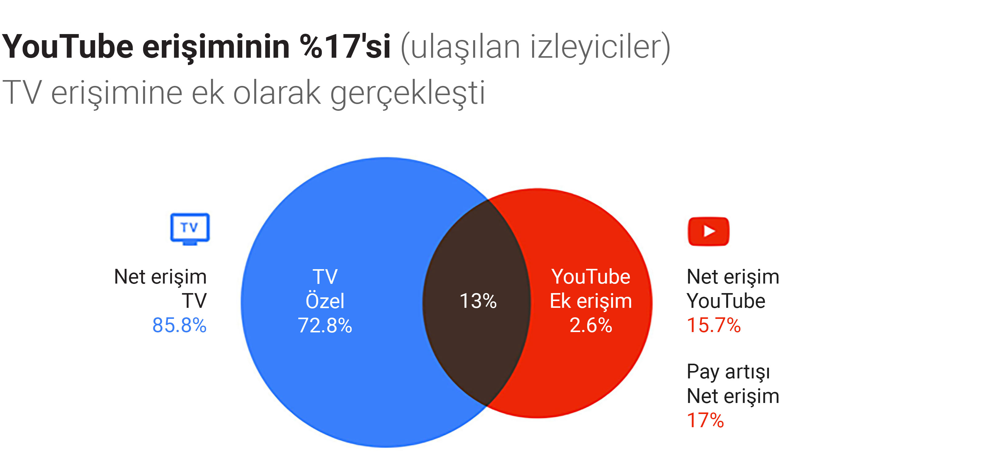 infographic 1