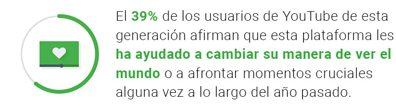 3Gneración