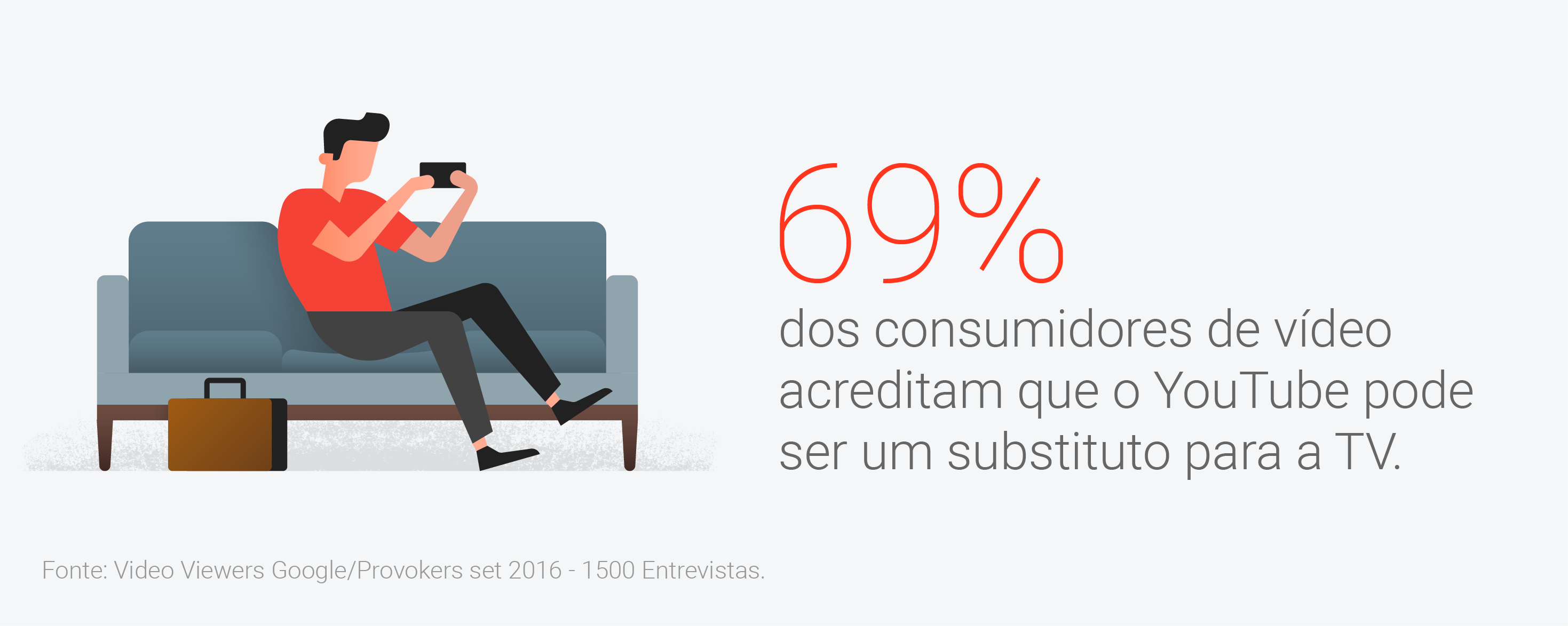 4 Aprendizados Para 2017 1