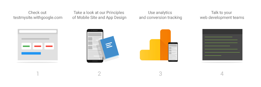 Why great mobile experiences should be a priority for marketers img4