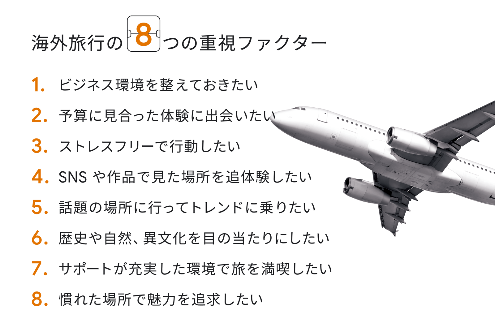 旅行スタイル別にみた旅に求める要素：2023 年の旅行動向