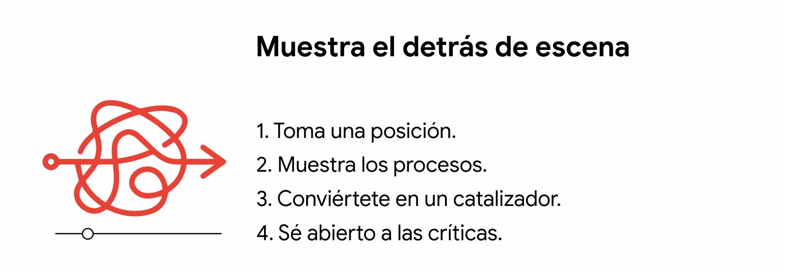 Un nudo con una flecha hacia delante junto a 4 claves sobre cómo mostrar el detrás de escena de tus grabaciones.