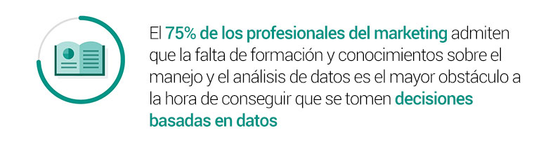 data strategy