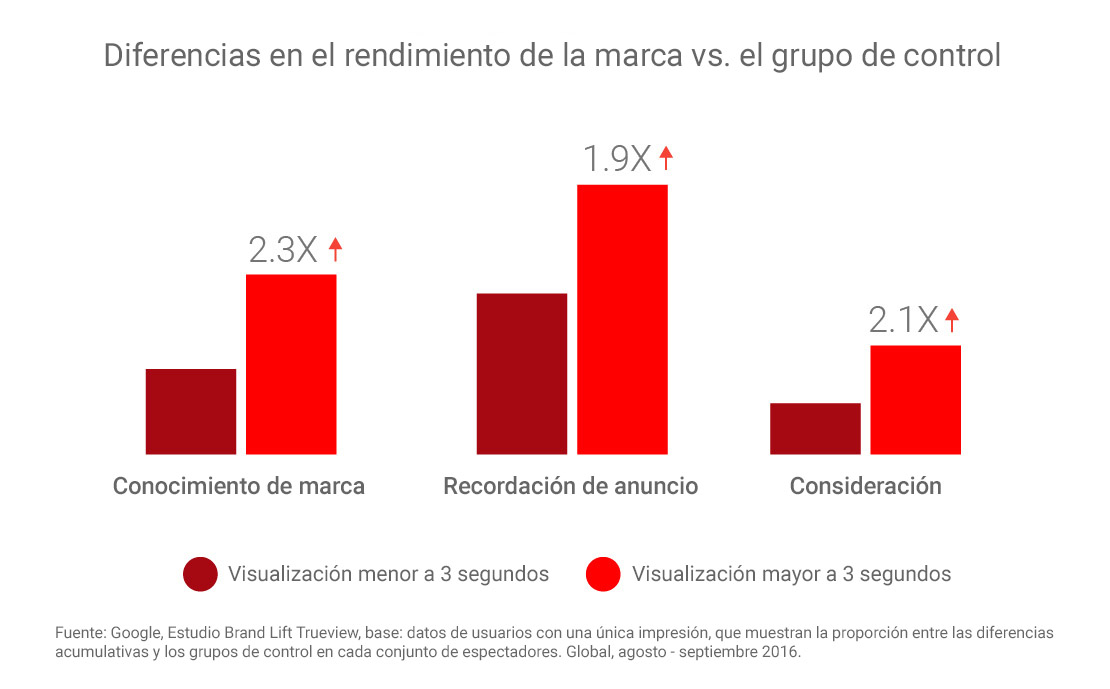 5 Charts Article Image 43