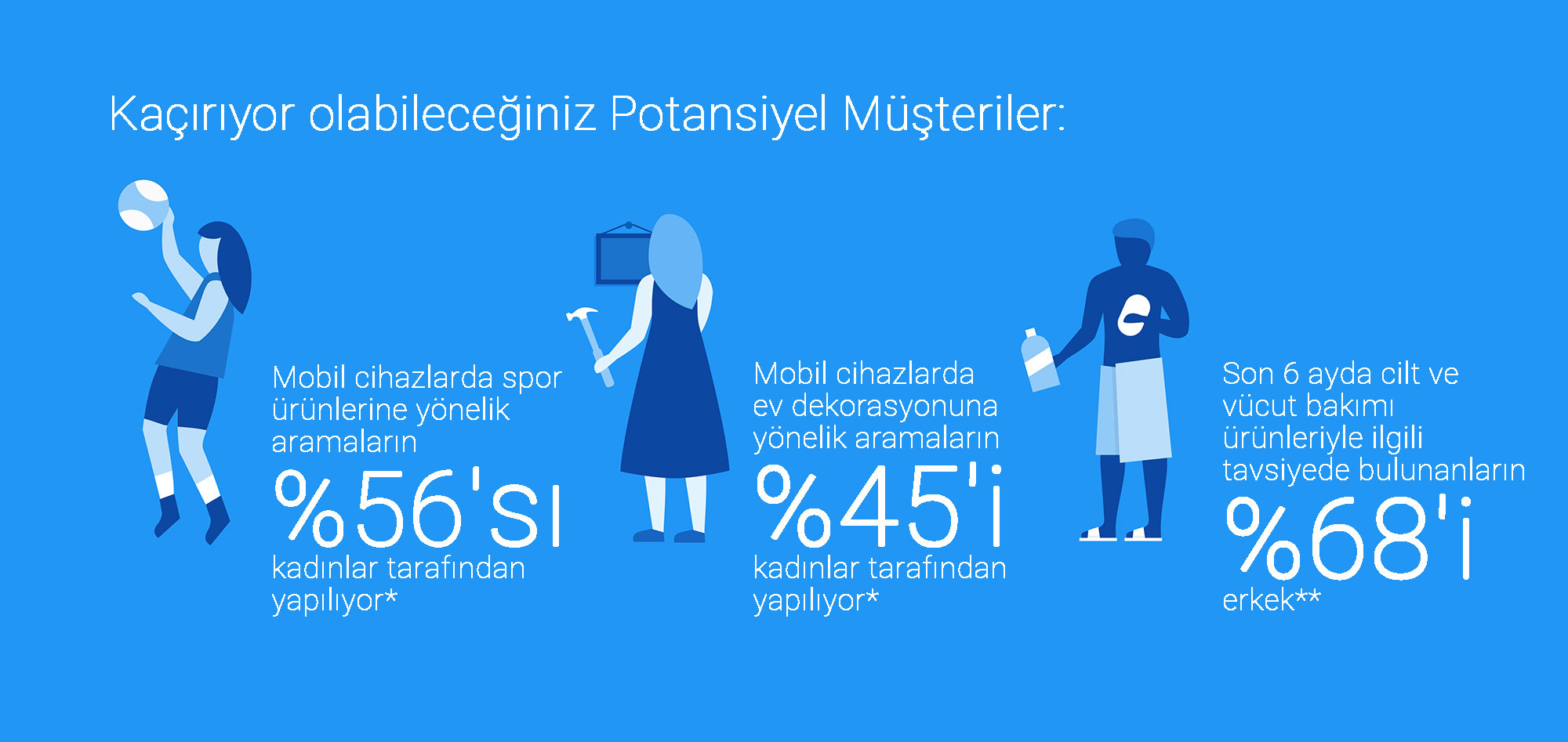 customer body 2