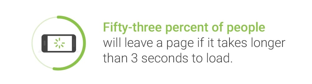 Why mobile page speed is a Visual Designer's problem img1