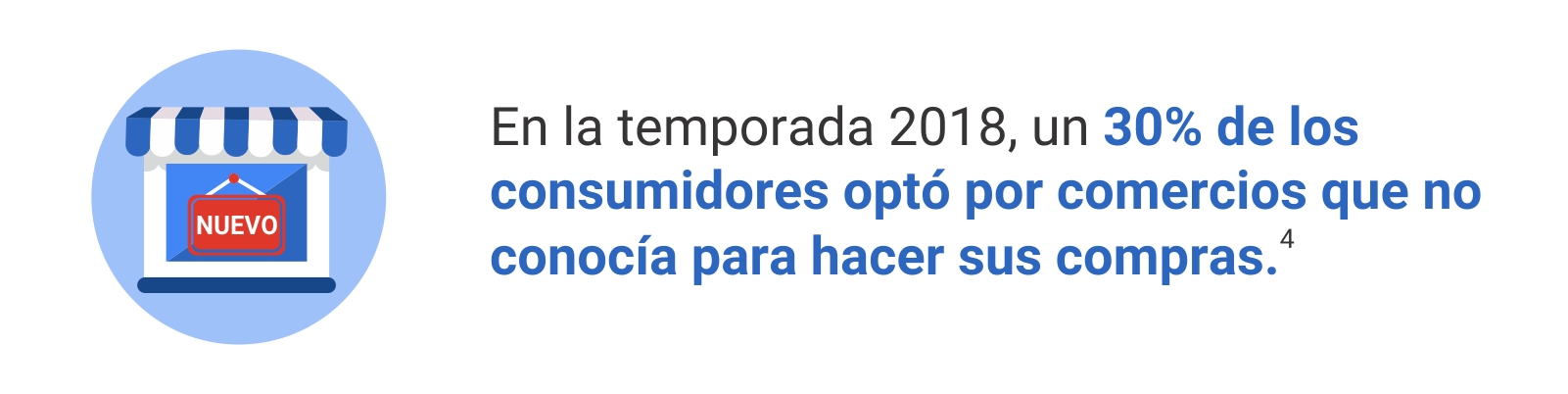 5 claves para aprovechar la temporada de promociones 1b.jpg