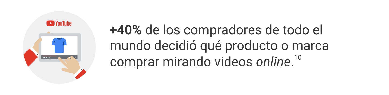 5 claves