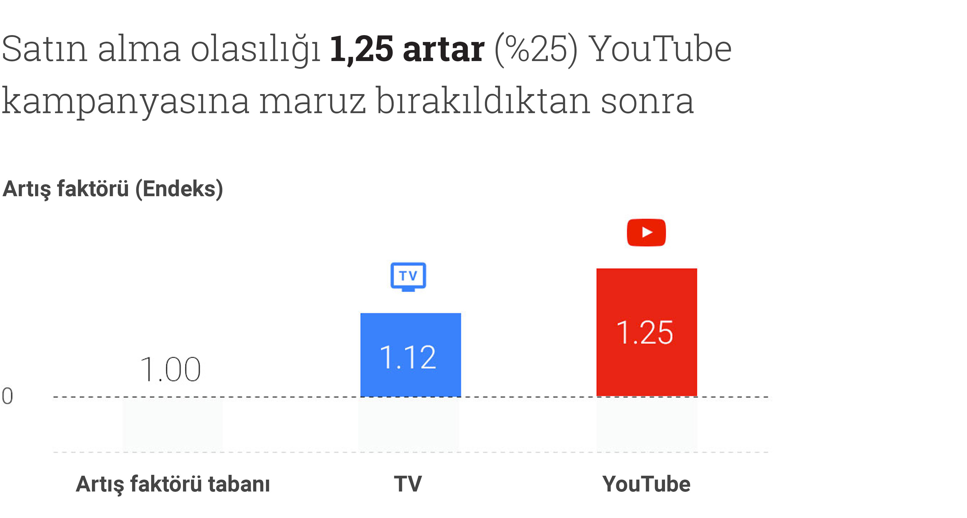 infographic 2