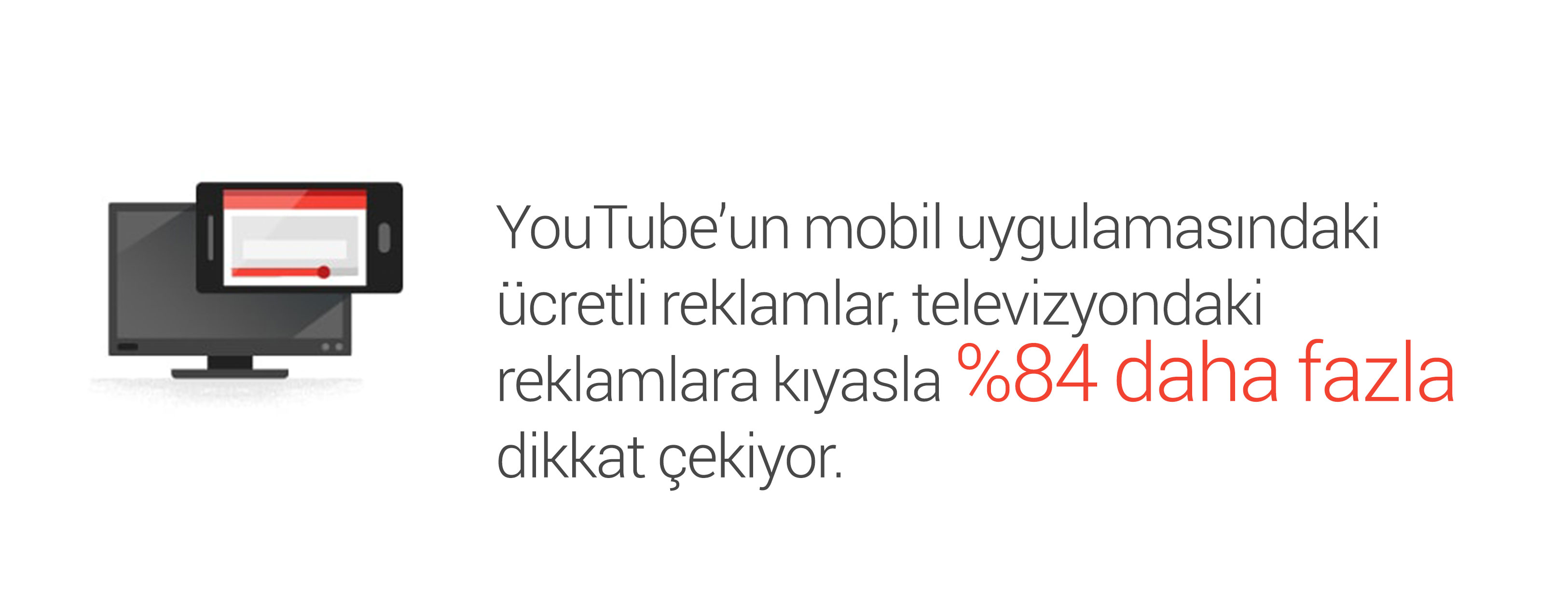 youtube body 2