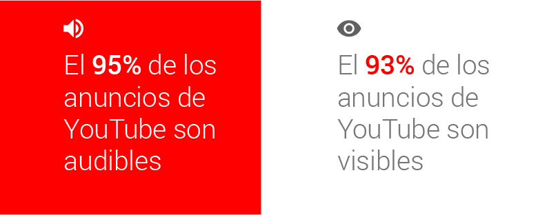 visibilidad-y-audibilidad-tandem-imprescindible-img5
