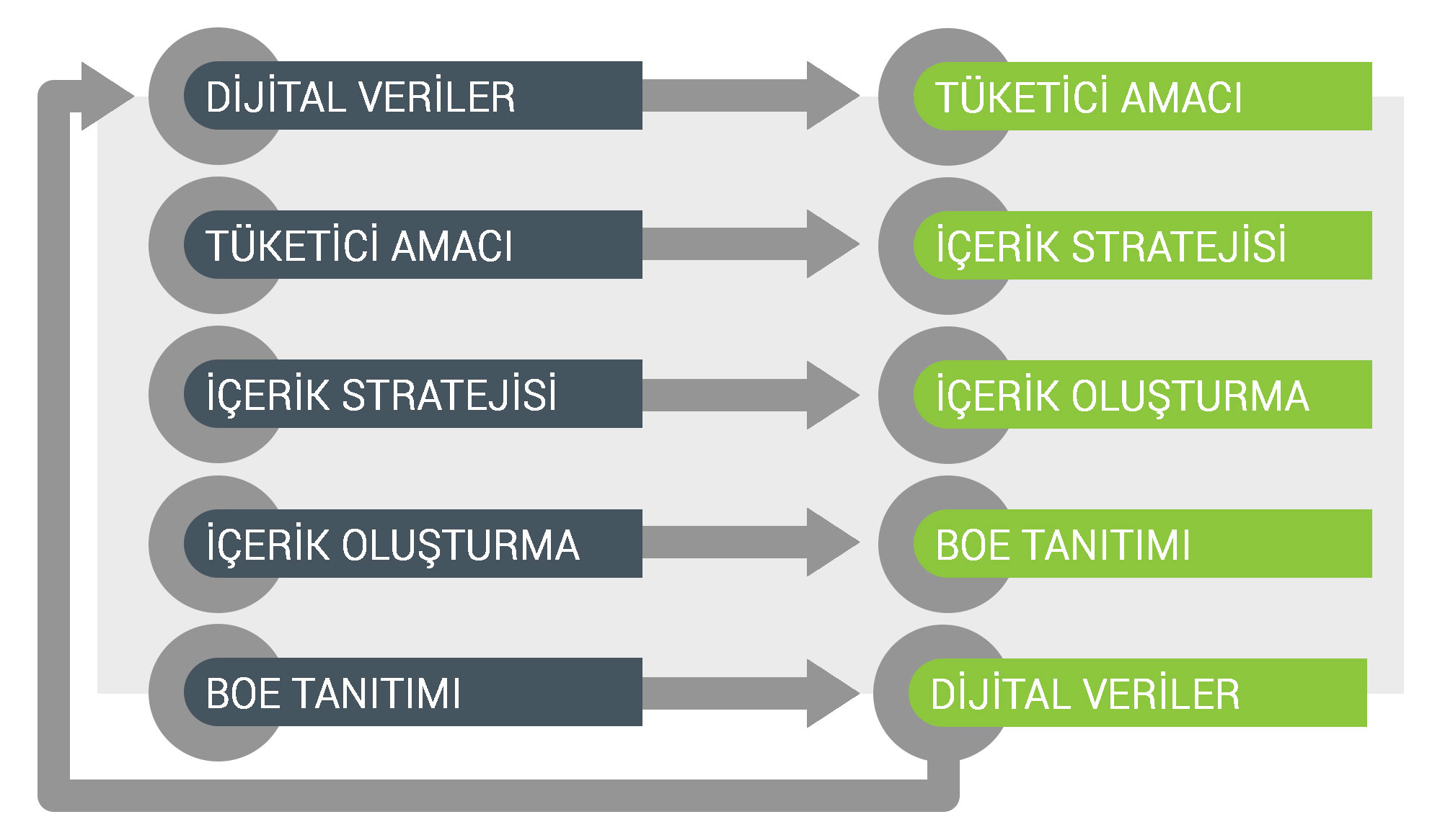 69f7b_Data-driven-consumer-understanding-TR
