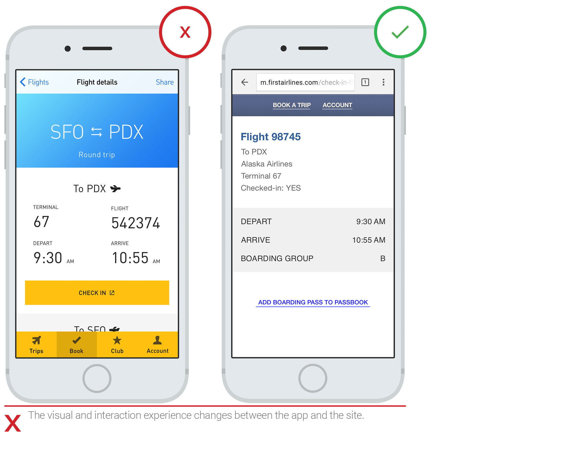 6Chapter 1: App Navigation and Exploration