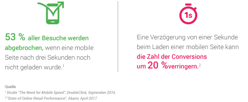 6c178_GMN Blog AMP stats-1