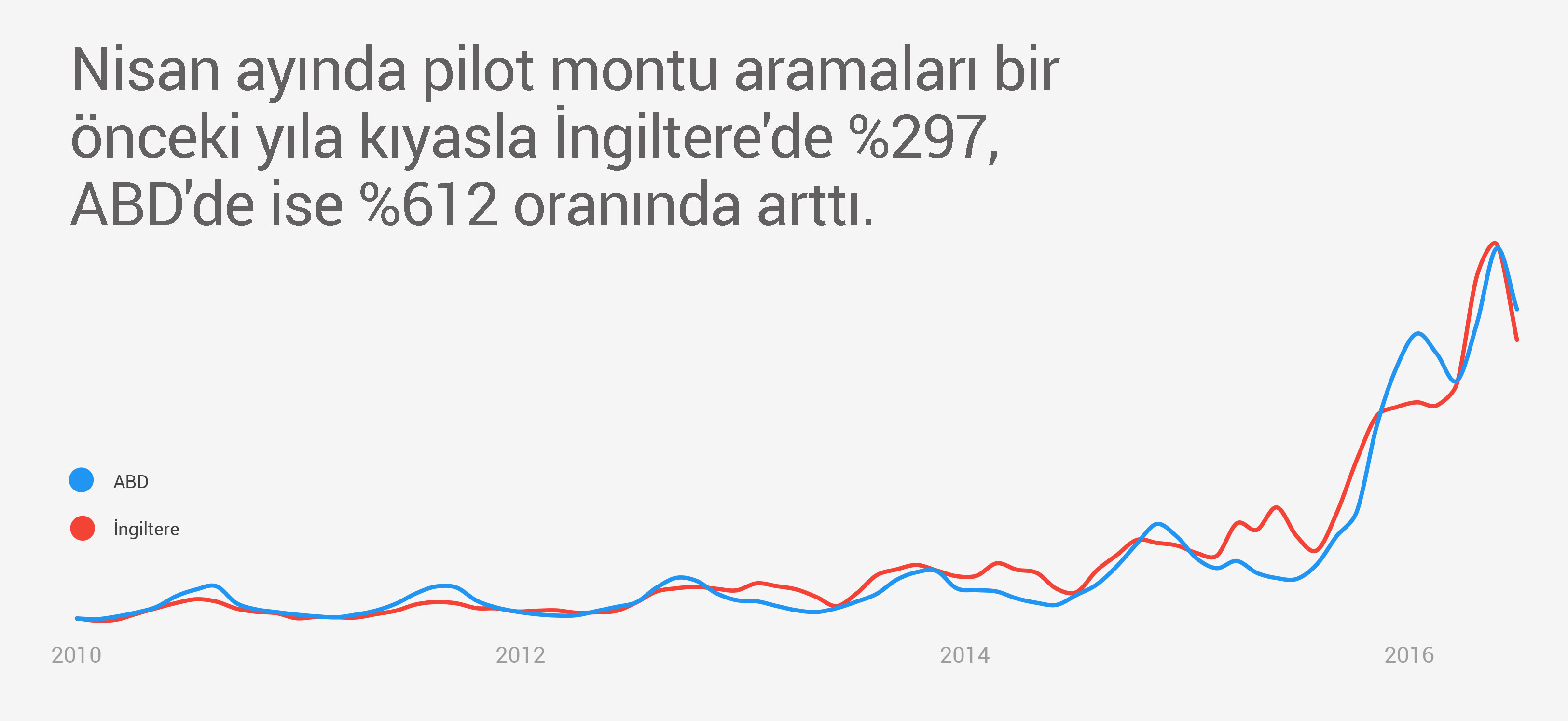 6c423_CHART1-BODY