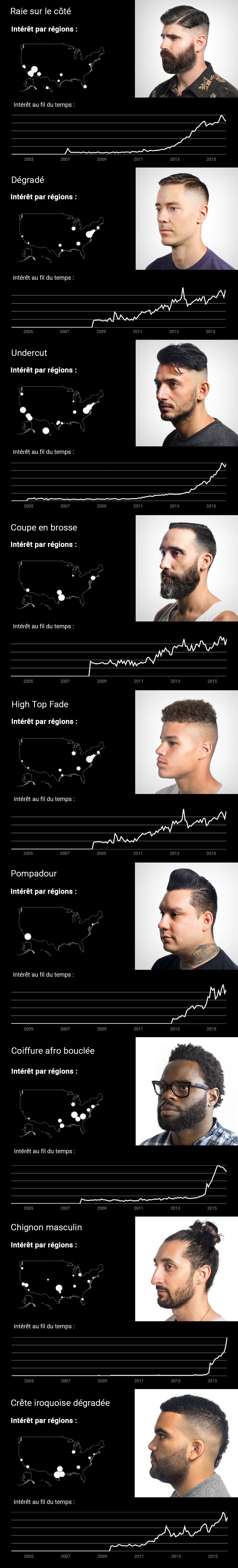 6ff5f_FR-Hair-trends
