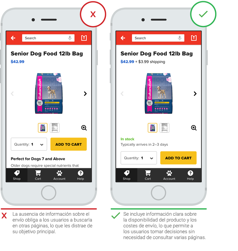Reseñas y detalles del producto