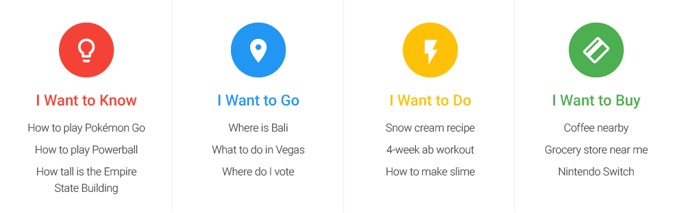 Marketing trends that defined Google's Year in Search