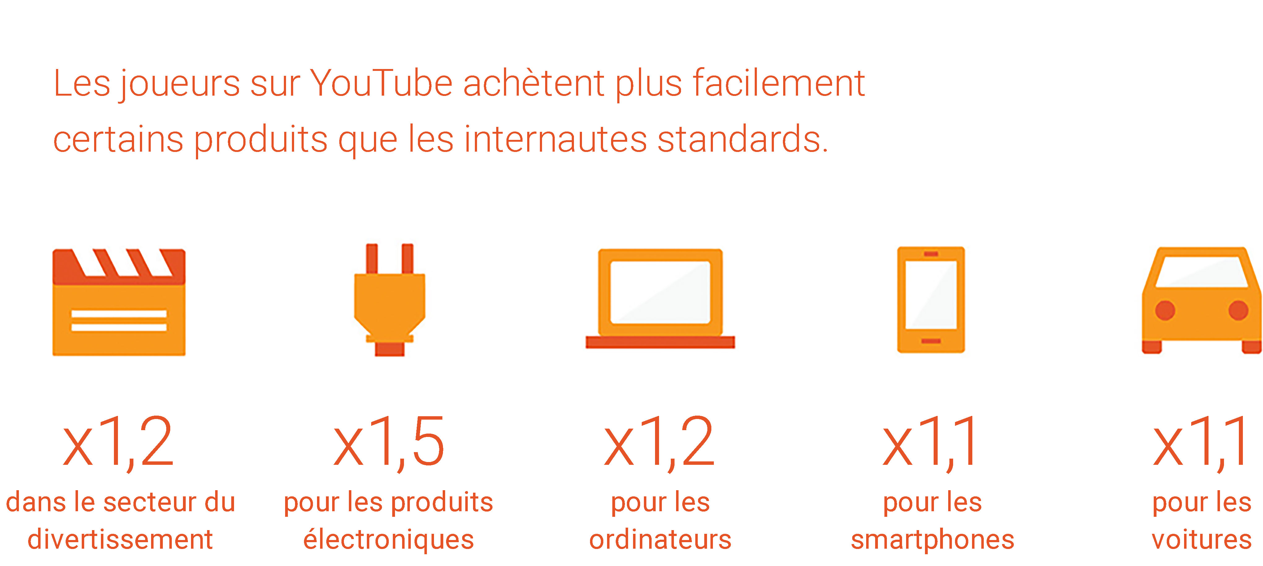 pourquoi integrer les amateurs