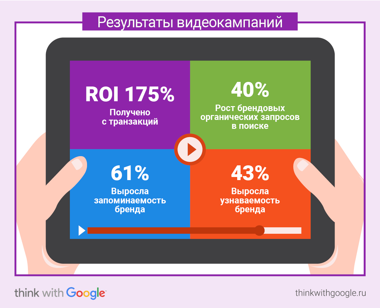 Магазин Mebelvia Ru Магазин Mebelvia Ru