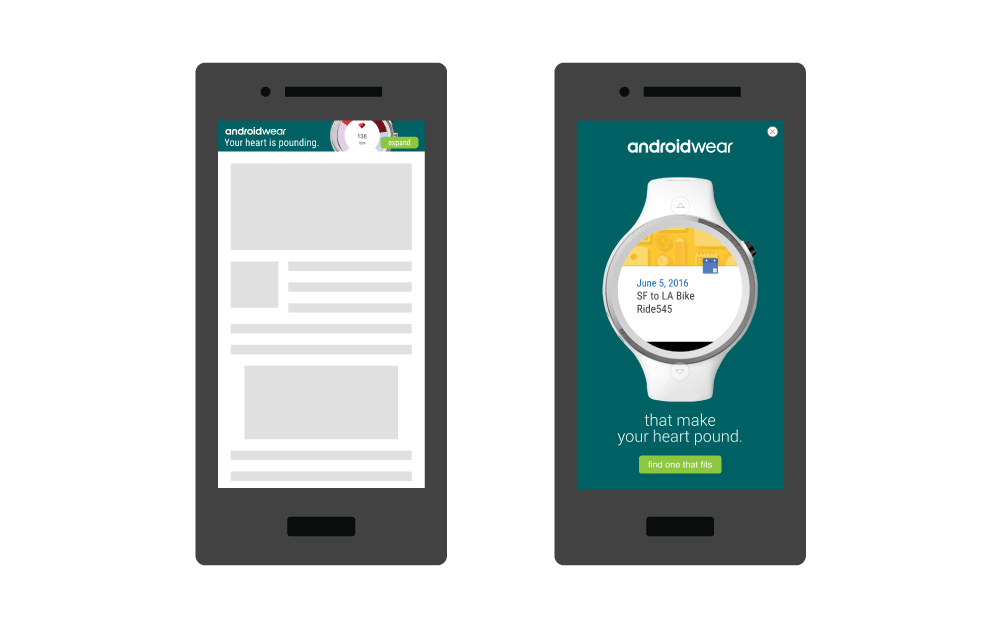 Why Brand Marketing Needs a New Formula 2