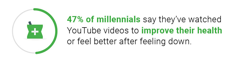 millenials