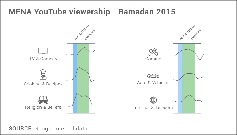 ramadan2-img1