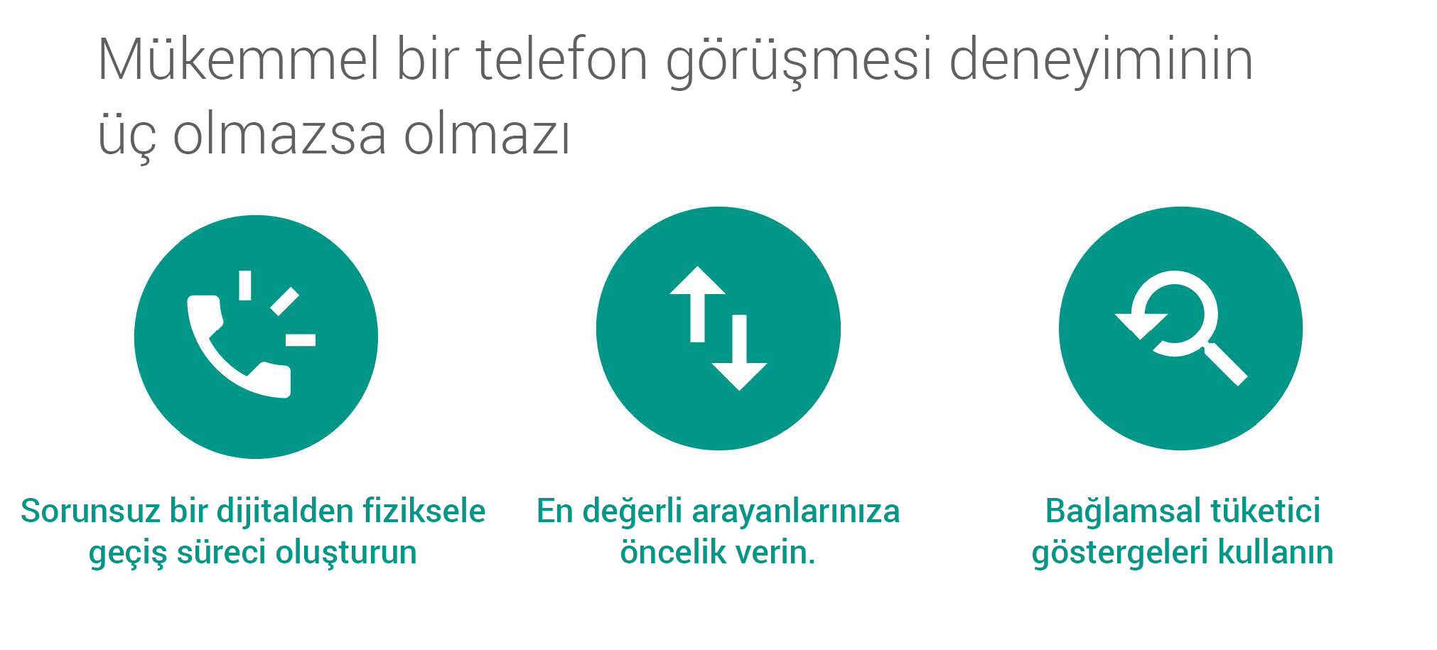 83662_improve-call-center-experience-drive-business-results-TR
