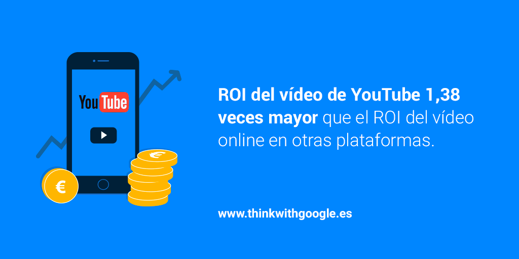 danacol-youtube-estrategia-de-marketing-mix-img2