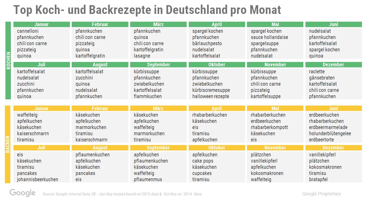 8a2e1_Image_5_Recipes