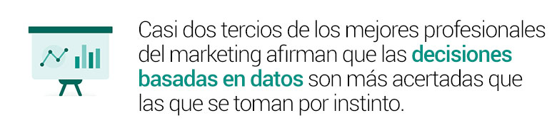 strategy technology