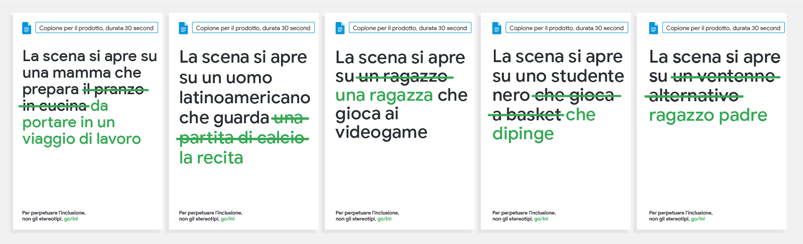 Nove modi di cambiare abitudini per un marketing più inclusivo in Google